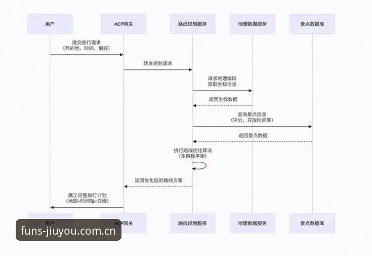 九游APP安装完整指南：2024新手必看的下载与配置流程